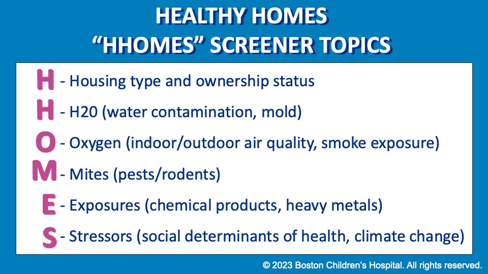 List of topics covered on HHOMES page
