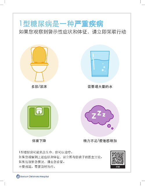 Tips in Simplified Chinese for addressing diabetes.